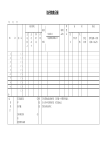 访问销售日报表-1