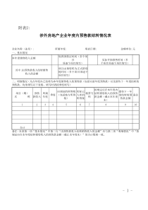 涉外房地产企业年度内预售款结转情况表(doc)