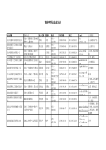 湖南代表团参展企业-湖南省外贸网首页-湖南外贸-湖南