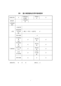 湿地调查表格及说明(1)