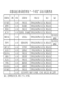 滨德高速乐陵管理处XXXX年“一个讲堂”活动计划配档表