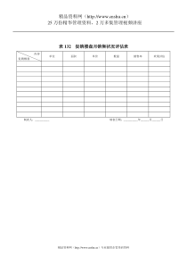 表132促销楼盘月销售状况评估表