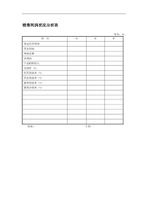 销售利润状况分析表