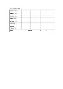 销售单价影响程度分析表