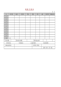 销售日报表