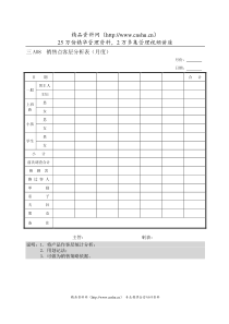 销售点客层分析表（月度）