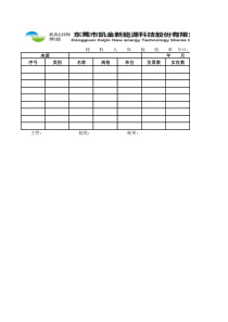 【企业内部控制制度】附件5：材料入库验收单