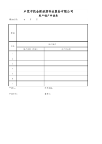 【企业内部控制制度】附件2：账户销户申请表