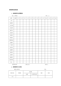 第四章 UFO报表管理