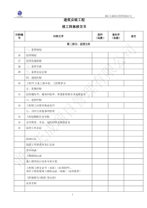 监理单位企业标准工地用表汇总