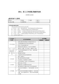 管理人员-表现&贡献评估表（DOC 3页）