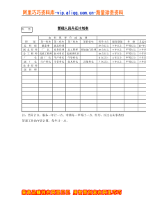 销售项目信息反馈表V07