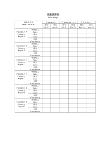 销售预算表