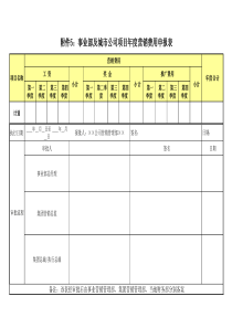 附件5营销费用申报审批表