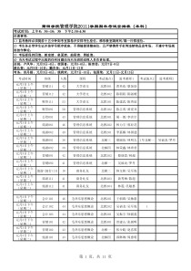 管理学院XXXX1学期期末考试安排表