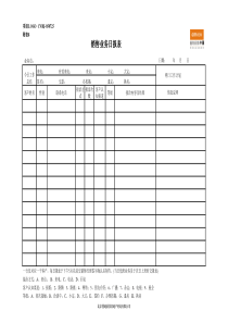 附表8销售代表日报表