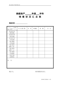 （028）南都房产半年销售状况汇总表