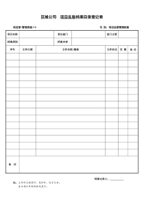 管理表格13档案目录登记表[1]