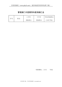 管理部门中层年度汇总表