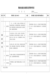 粮油仓储企业规范化管理评价表