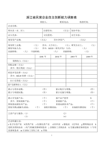 绍兴市科技企业普查表