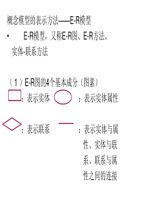 管理信息系统ER图决策树表