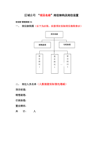 管理表格24奖金分配方案模板[1]