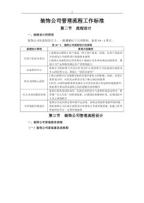 装修公司管理流程表（DOC36页）