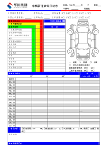 车辆管理表