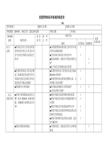 质量管理体系审核通用检查表（DOC39页）