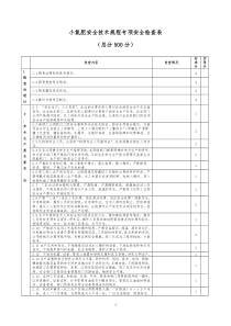 小氮肥安全技术规程专项安全检查表