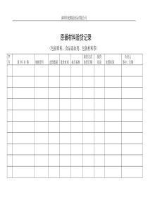 食品企业QS记录表格