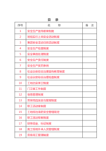 整套安全管理制度（DOC52页）