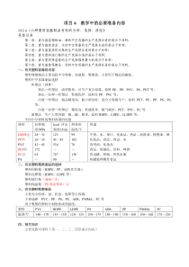 常州工程职院高分子物理教案06六种塑料容器制品材料的分析、选择、改性