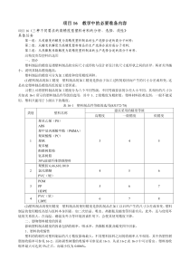 常州工程职院高分子物理教案16三种不同要求的高精度高分子材料的分析、选择、改性