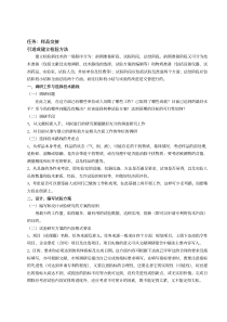 常州工程职院工业分析讲义02伪劣赋香剂的质量检测