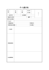 个人履历表实用模板