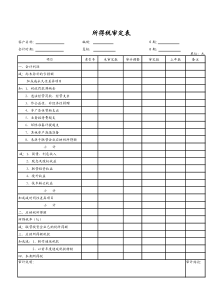 综合类审计工作底稿-所得税审定表