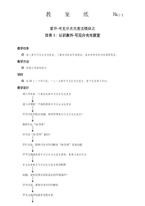 常州工程职院仪器分析测试技术教案2-1紫外-可见分光光度法：认识紫外可见分光光度室