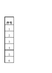 物业管理企业基本信息列表