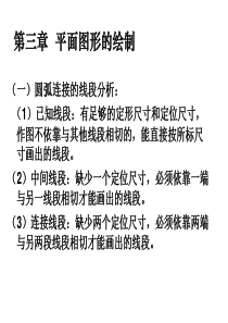 复旦机械制图课件03平面图形的绘制