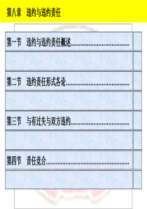 华北理工合同法课件08违约与违约责任