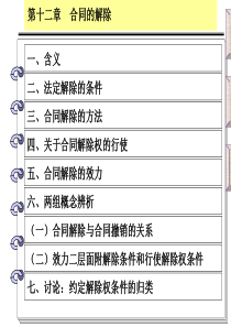 华北理工合同法课件12合同的解除