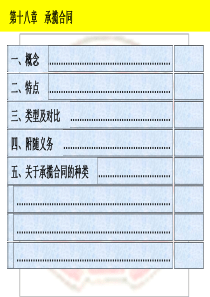 华北理工合同法课件18-19承揽＆建设工程合同