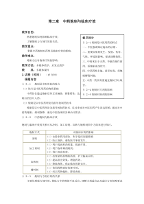 华北理工中药炮制学教案03中药炮制与临床疗效