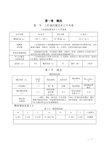 11062工作面悬移支架规程