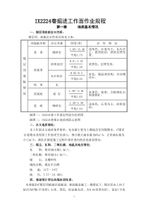 IX2224巷掘进工作面作业规程1