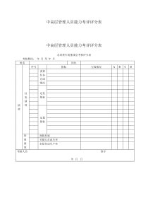 北大纵横绩效考评制度(多个文档)