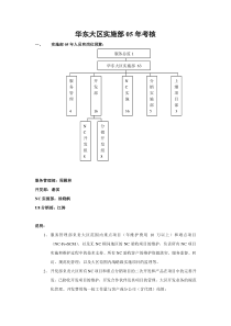 大区实施部05年考核制度