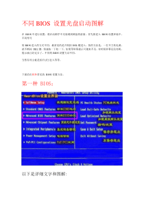 不同BIOS 设置光盘启动图解